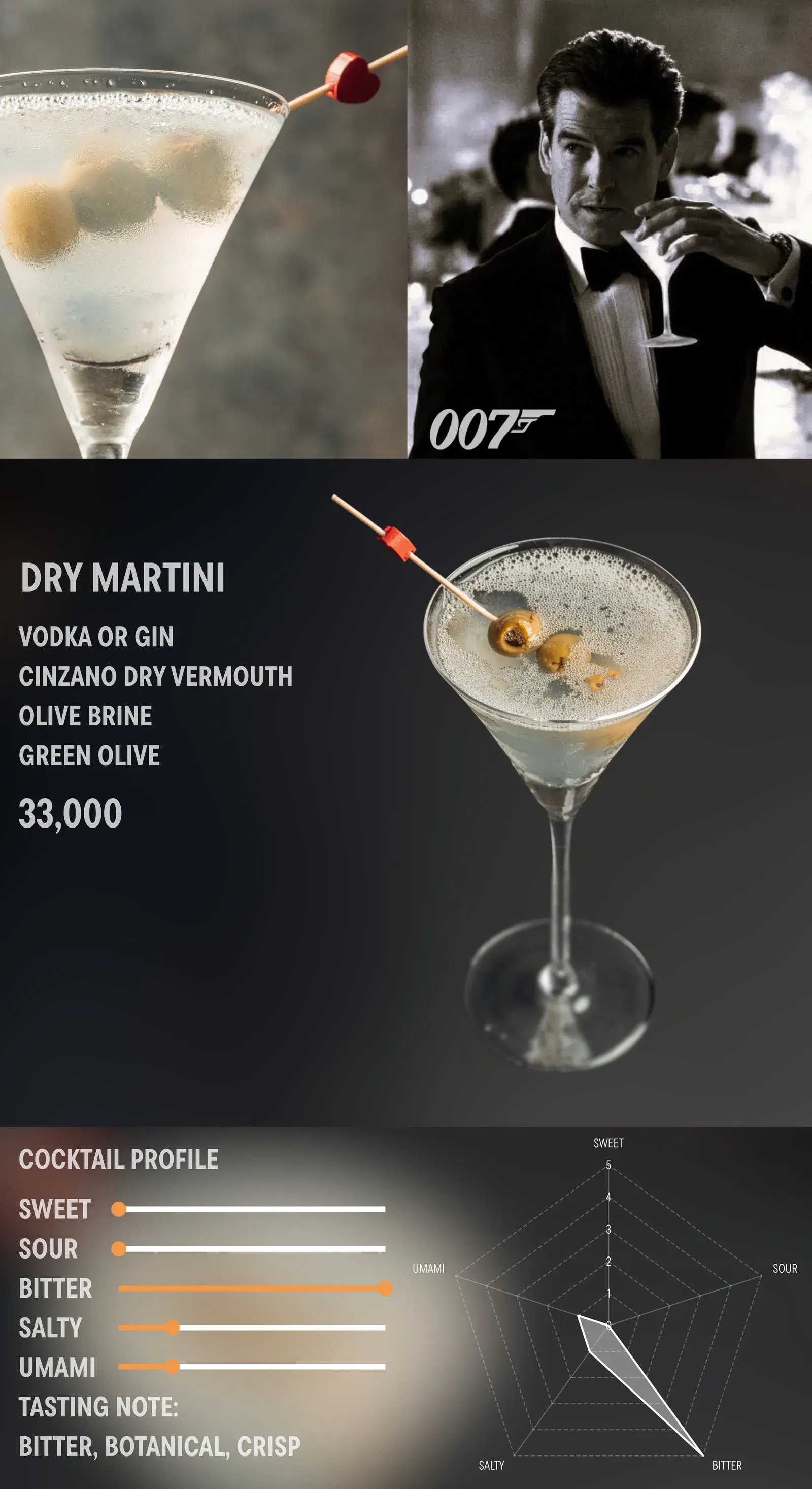 Cocktails-Classic menu, page 5
