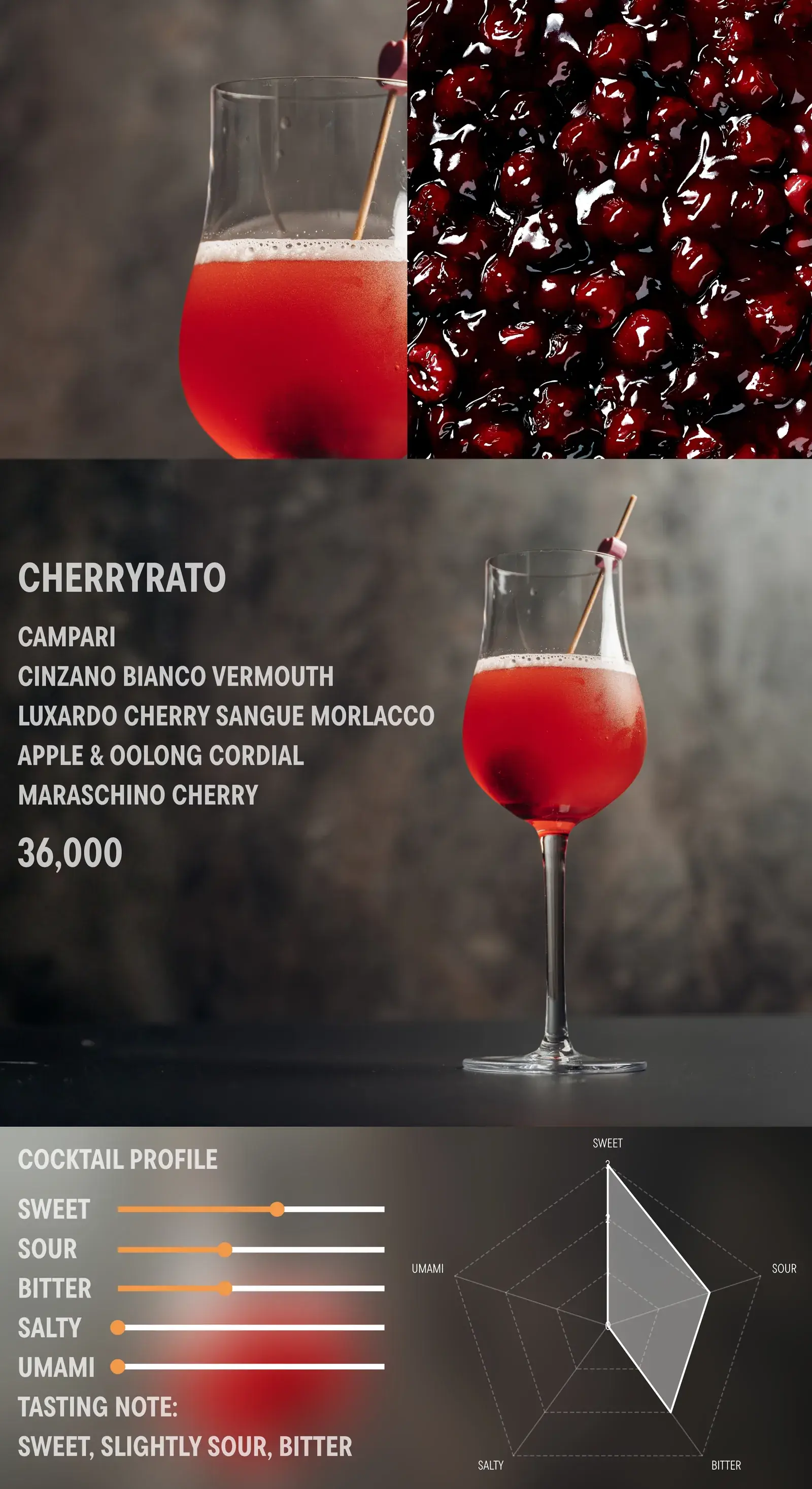 Cocktails-Signature menu, page 3