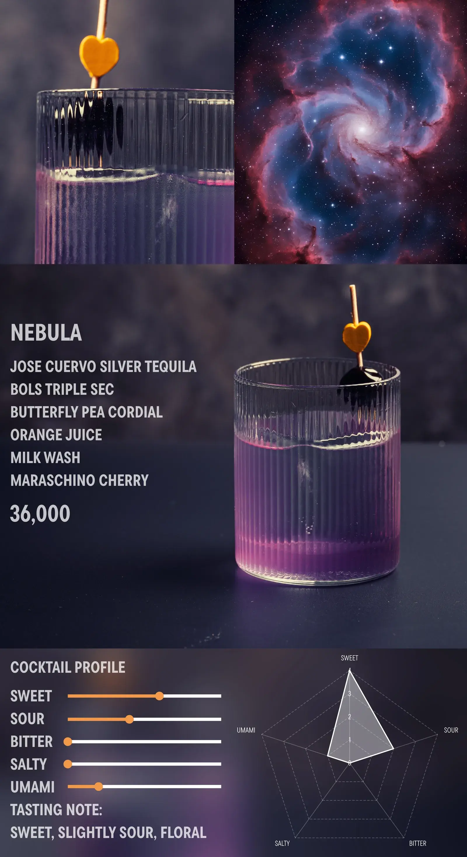 Cocktails-Signature menu, page 5