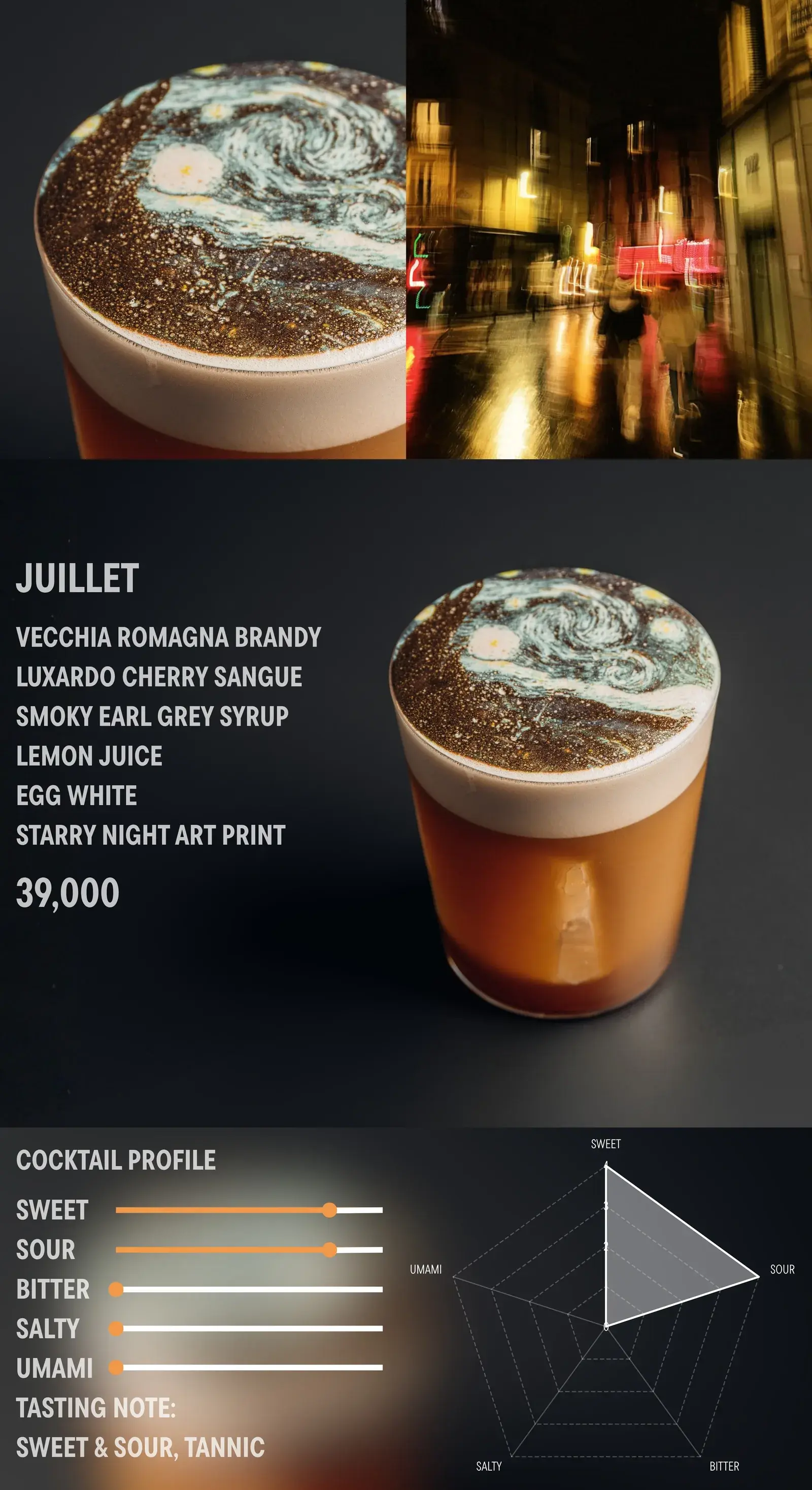 Cocktails-Signature menu, page 6