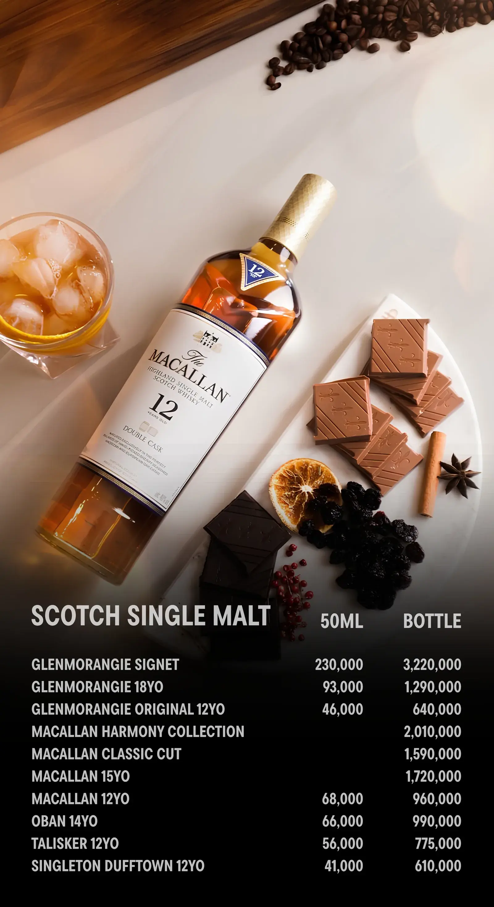 Lounge-Alcohol menu, page 11