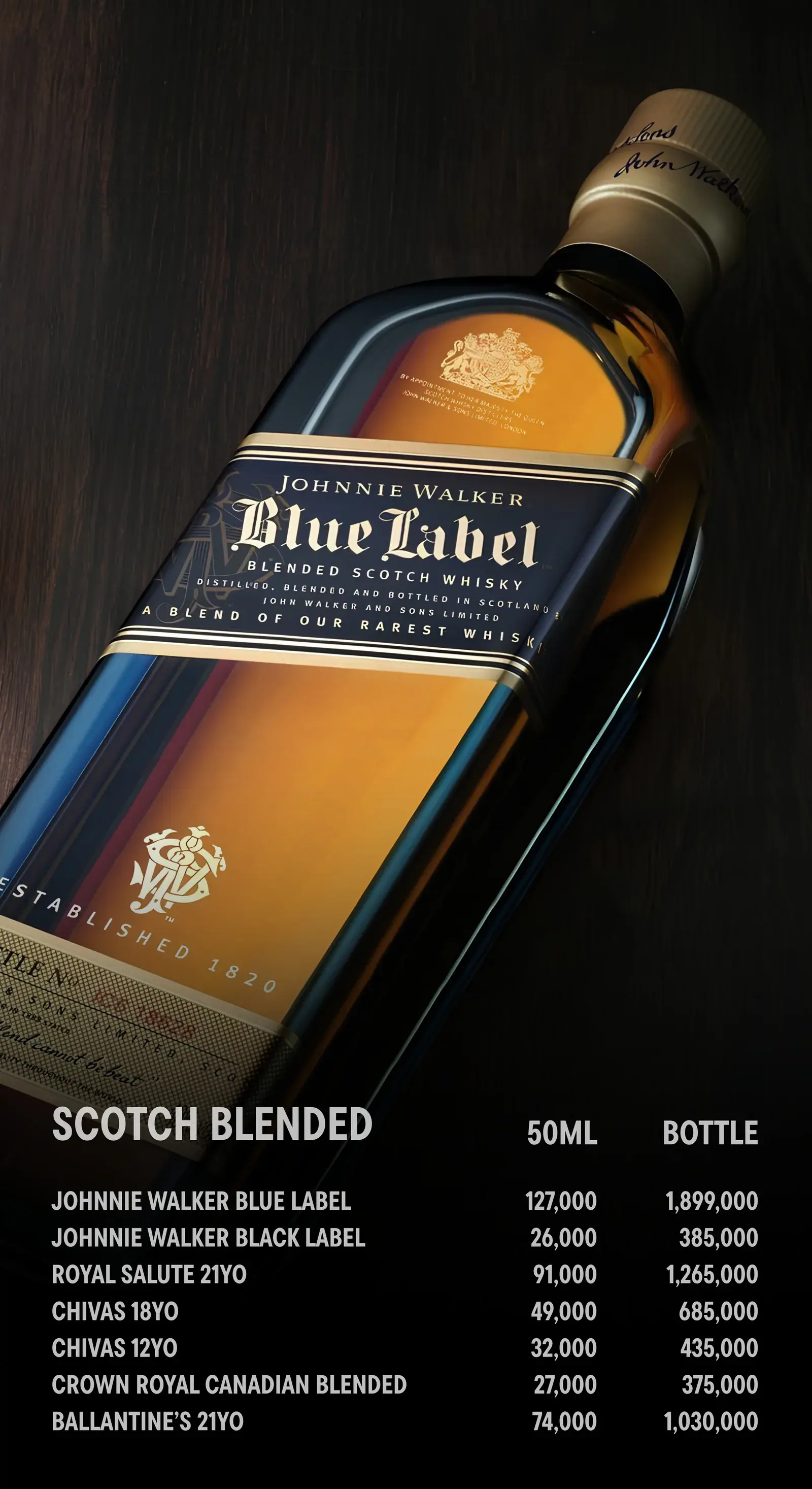 Lounge-Alcohol menu, page 12